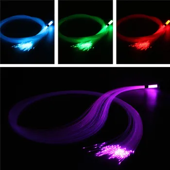 

200Pcs 0.75mm x 2m Colorful Fiber Optic Lights RGB Twinkle LED Star Ceiling Light Kit For Fiber Optic Light Engine Machine