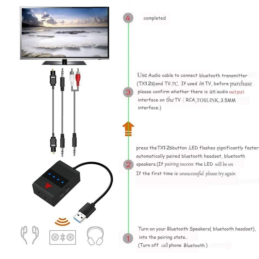 Портативный Bluetooth 5 0 ТВ передатчик A2DP стерео аудио оптический SPDIF Toslink RCA Aux 3 мм USB