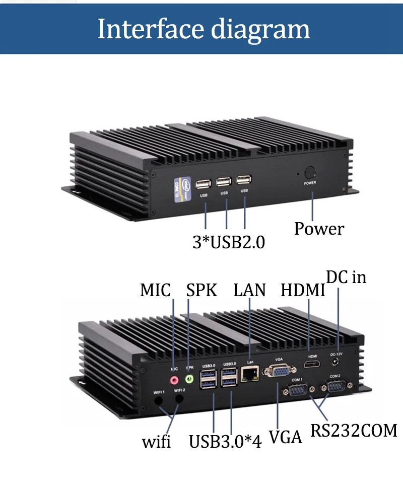 Dual COM 11th Gen Fanless Mini PC with Intel I5-1135G7/I7-1165G7, RS232 COM, USB, WIFI – Industrial Desktop Computer Description Image.This Product Can Be Found With The Tag Names Barebone Mini PC, Computer Office, Dual com