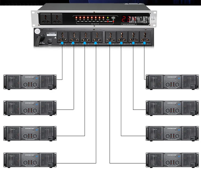 SR-328/SR-320/SR-820/SR-920 8-канальный сетевой видеорегистратор Мощность секвенс контроллер сценического гнездо последовательности независимый переключатель фильтрации Функция