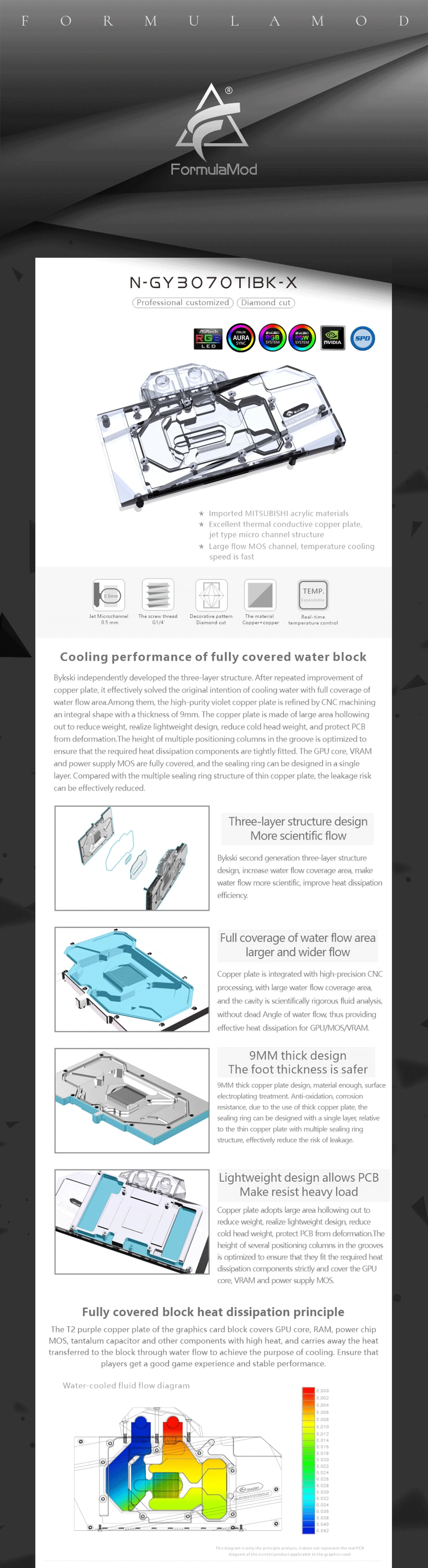 Bykski GPU Water Cooling Block For GALAX RTX 3070Ti Black / Gainward 3070Ti , Full Cover Cooler GPU, N-GY3070TIBK-X  