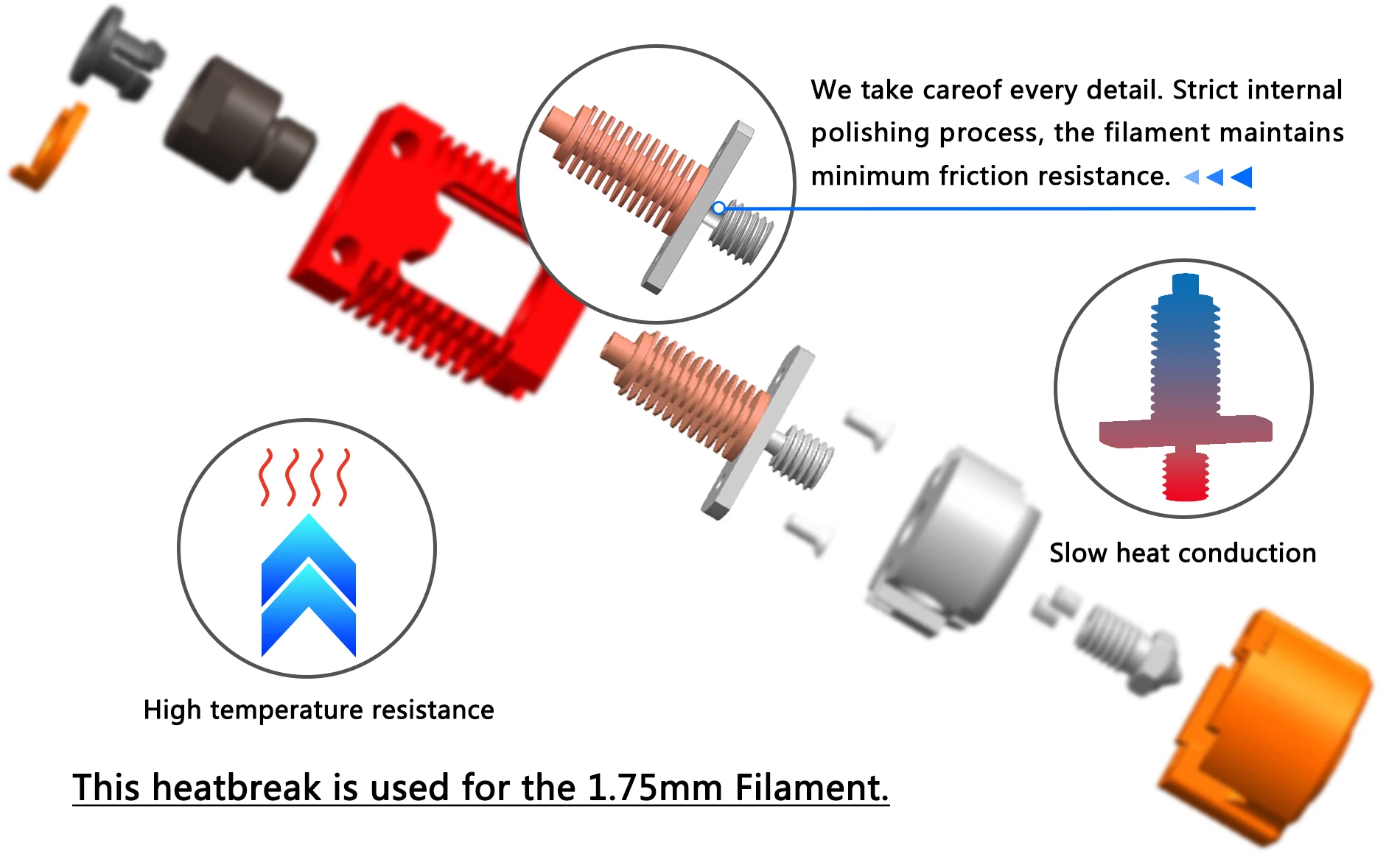 hotend, montado bi metal quebra de calor,