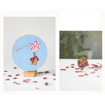 

Hot Air Balloon Embroidery Materials Embroidery Materials For Beginners