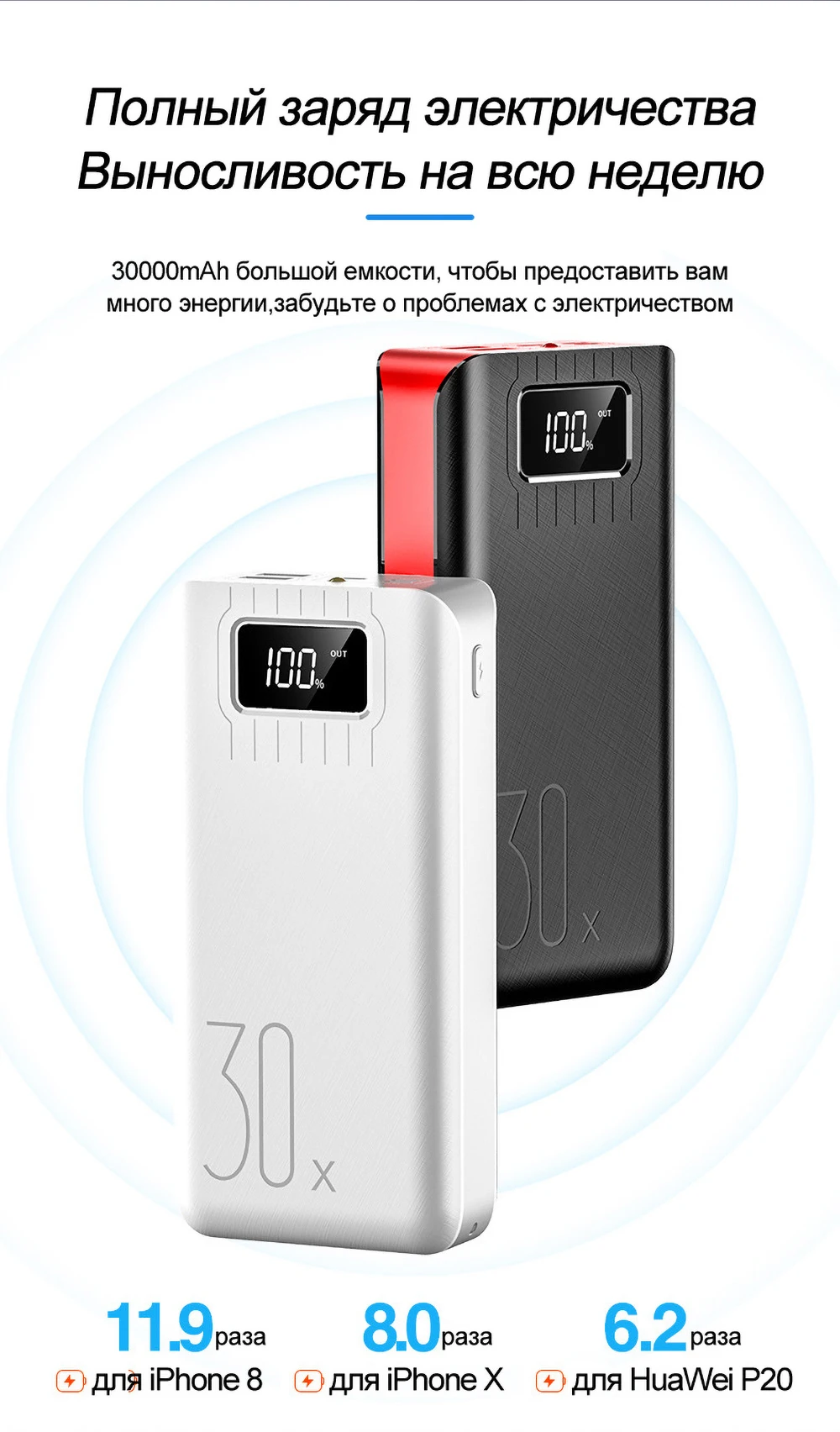30000 мАч светодиодный внешний аккумулятор с дисплеем для iPhone, samsung, планшетов, внешний аккумулятор с двойным USB зарядным устройством, QC, быстрая зарядка, внешний аккумулятор