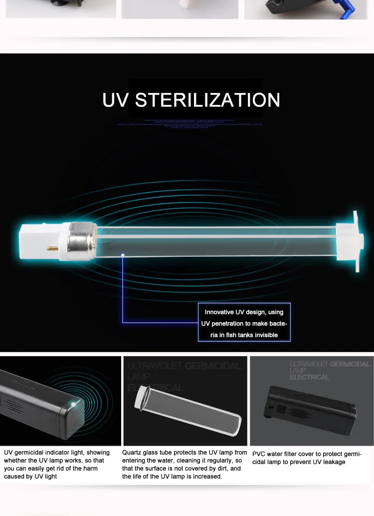 47