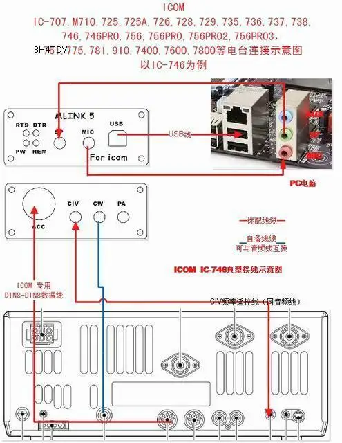 U5 USB PC Ŀ  Ŀ, ICOM IC-7000 IC-746 7600 7800