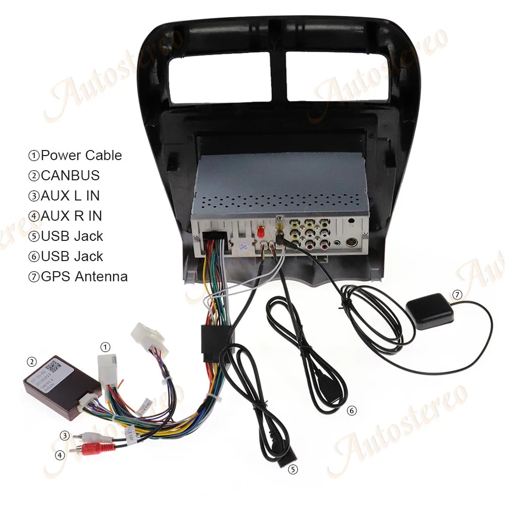 Android 10,0 автомобильный DVD плеер gps-навигация, радио, стерео для MITSUBISHI ASX 2010+ повязка для головы записывающее устройство авто радио мультимедиа плеер