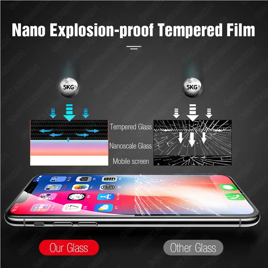 10 шт. 20D полное покрытие из закаленного стекла для iPhone X XS MAX XR 11 Pro Max защитная пленка на экран для iPhone 7 8 6 6s Plus