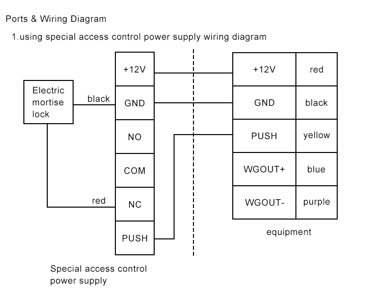 5-Fingerprint Standalone Access Controller