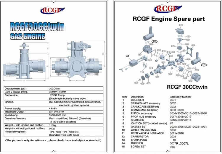 RCGF 30cc двухцилиндровый бензиновый/бензиновый двигатель двойной цилиндр с глушителем/зажиганием/свечей зажигания для радиоуправляемой модели самолета