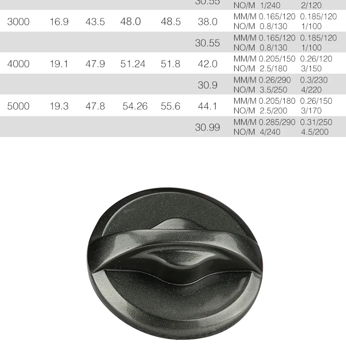 TSURINOYA JAGUAR 1000 2000 3000 4000 5000 аксессуары для катушек рыбалка катушка ручка перетащите Konb 9+ 1BB 5,2: 1 Катушка для удочки SALTWATER