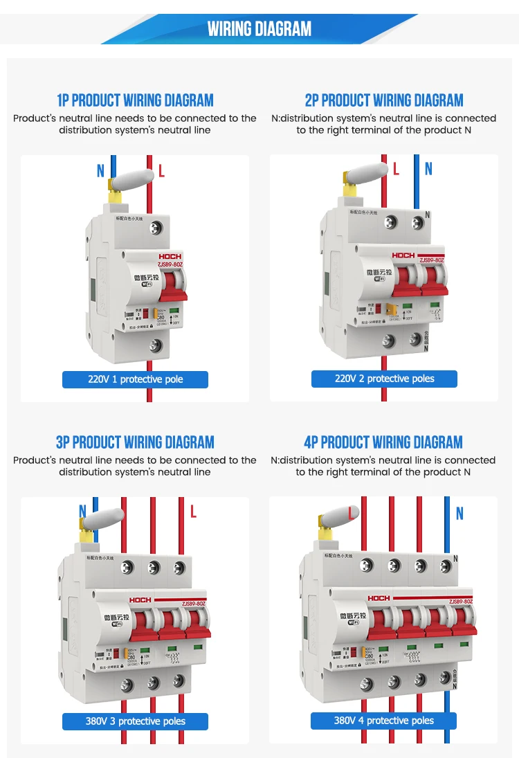 HOCH ZJSB9-80Z Wi-Fi автоматический выключатель 4P таймер дистанционное управление Ewelink Умный интеллектуальный беспроводной переключатель Заводская