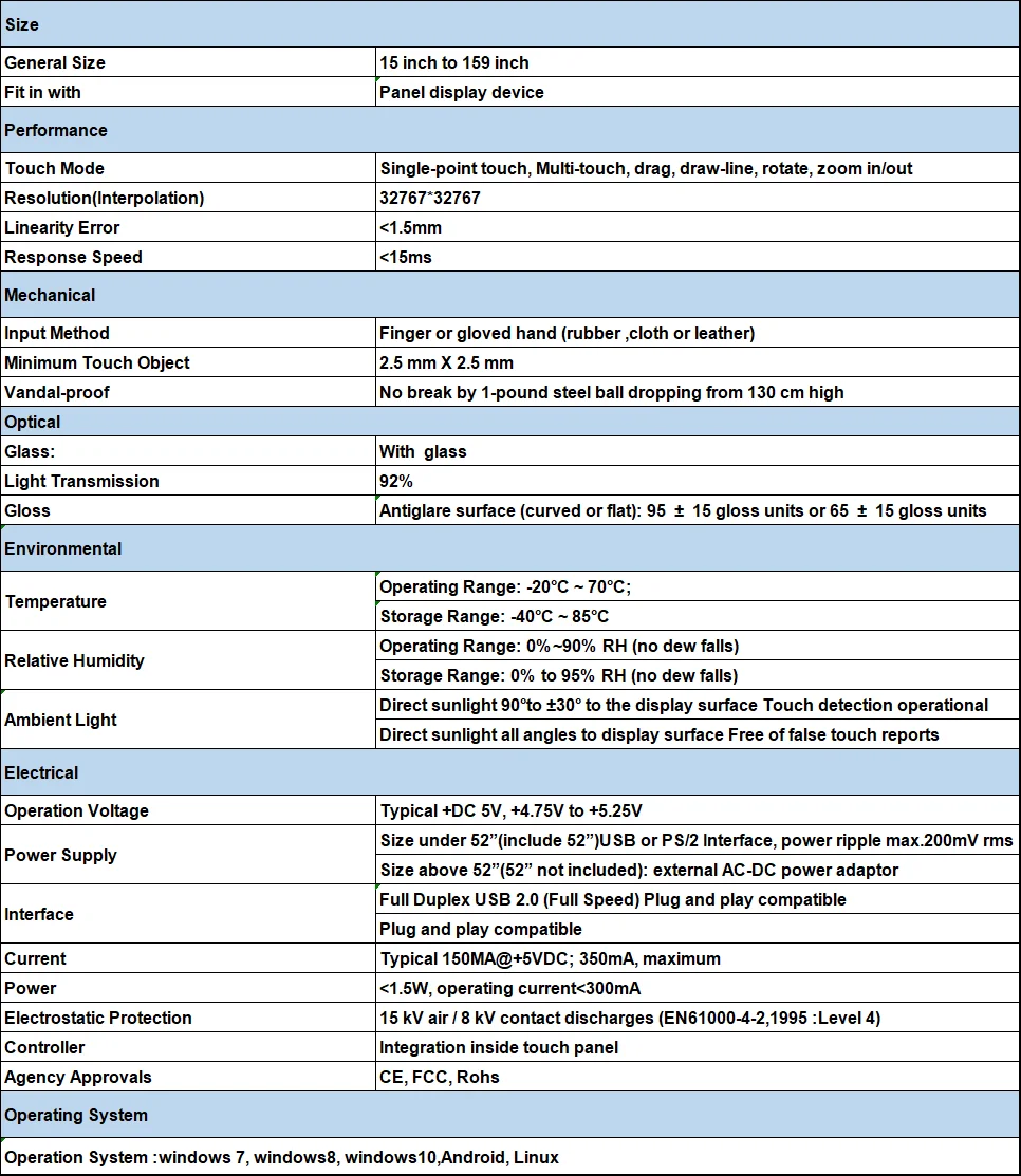 红外带玻璃模板