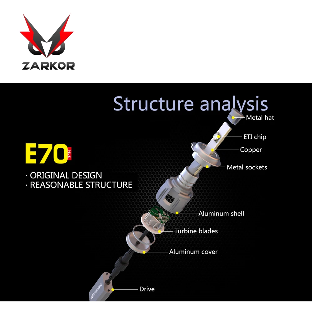 Zarkor ETI-70 чипы H4 светодиодный светильник Автомобильный светодиодный головной светильник H1 H3 H7 H27 880 Turbo D1S D2S D3S D4S Bi светодиодный объектив H11 H13 автомобильный светильник s лампы