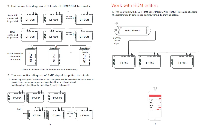 5CH DMX-PWM декодер; RGB+ CCT декодер 5 каналов DMX DecoderDC12-24V вход; 6A* 5CH XLR-3/RJ45 зеленый порт терминала