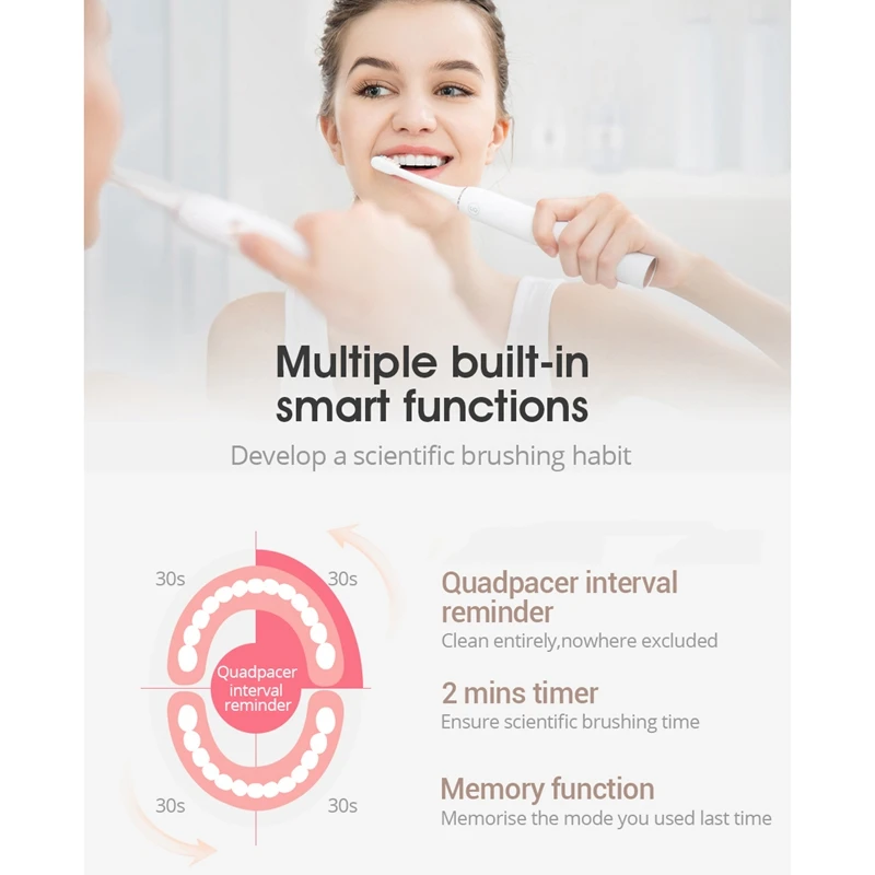 Multifunctional 2In1 Electric Toothbrush USB Charging Silicone Cleansing Brush Toothbrush Adults Multifunctional 2In1 Electric Toothbrush USB Charging Silicone Cleansing Brush Toothbrush Adults