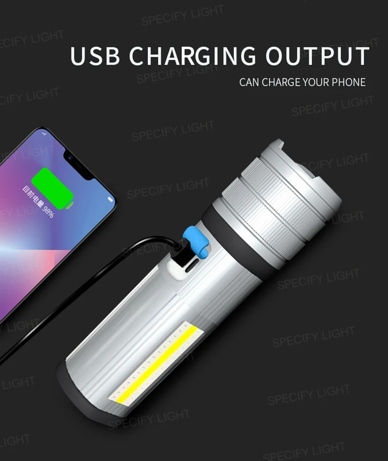 High Bright COB Flashlight Zoomable Multifunction Waterproof Lamp Focus USB Charging Power Bank 7 Switch Mode with Strong Magnet (13)