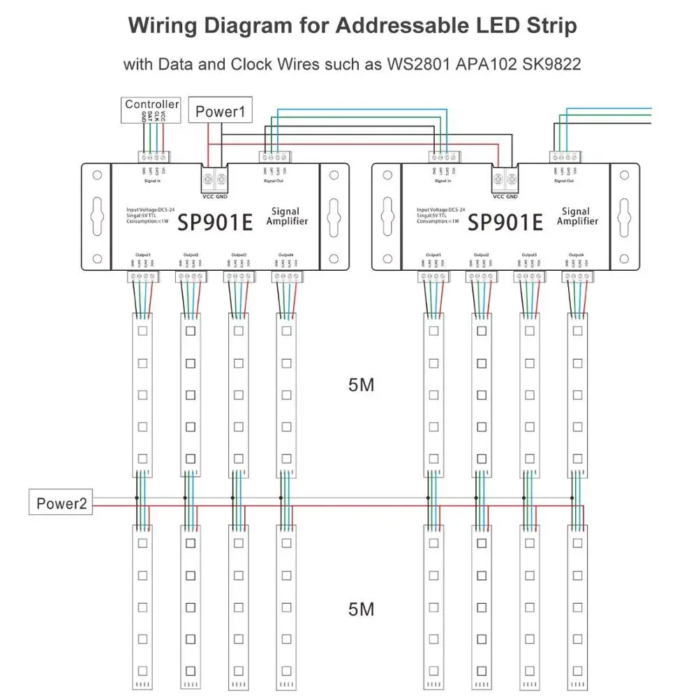 SP901E SPI усилитель сигнала для WS2812B WS2811 WS2813 пикселей RGB Светодиодные полосы ретранслятор сигнала адресуемый сон цветная лента DC5-24V