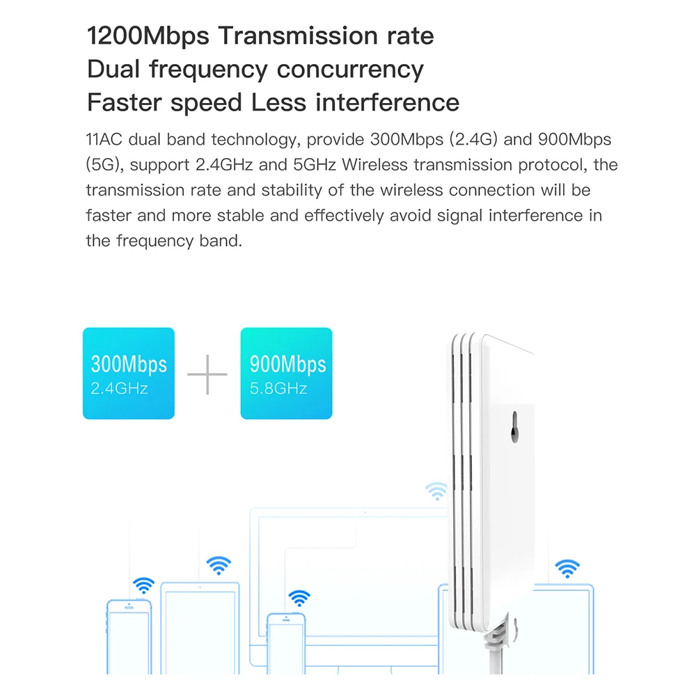 Vonets Vap11Ac Dual Band 2,4 ГГц 300 Мбит/с, 5 г 900 Мбит/с 802,11 Ac/N Беспроводной Портативный WiFi повторитель/мост беспроводного доступа в Интернет для безопасности Monito