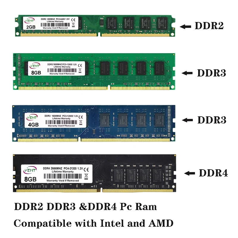 DDR3 DDR4 2GB 4GB 8GB 16GB Desktop Memory RAM PC3 1.5V 1066 1333 1600Mhz PC4 1.2V 2133 2400 2666Mhz UDIMM Non-ECC Memoria Ram desktop ram memory desktop memory