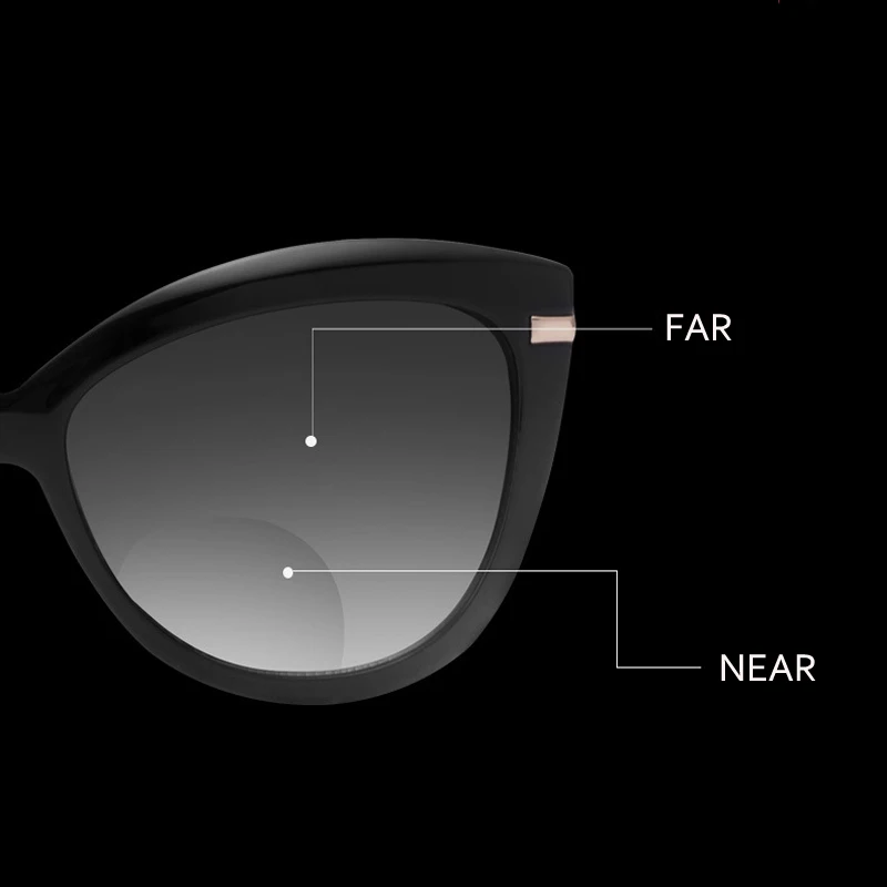 SEEMFLY, женские солнцезащитные очки кошачий глаз, очки для чтения, для женщин и мужчин, очки для дальнозоркости, женские, мужские, защита от ультрафиолета, очки для дальнозоркости