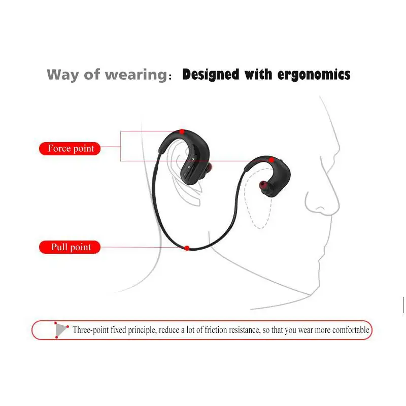 Studyset плавание Bluetooth гарнитура наушники водонепроницаемые спортивные наушники-капельки со стерео