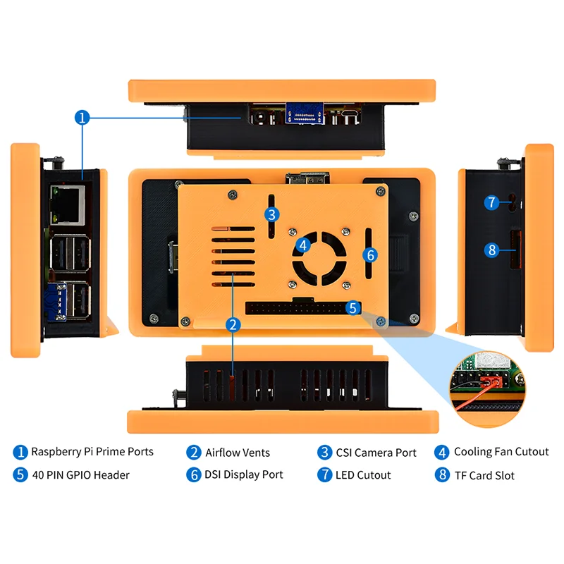   4B/3B +/3A +, 5.5  1080 HD ػ HDMI ̽  ̽ PC Ͱִ 1920 ġ 뷮  ġ AMOLED
