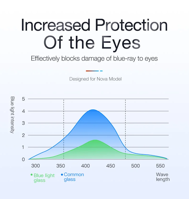 full coverage glass for huawei nova5 pro  (13)