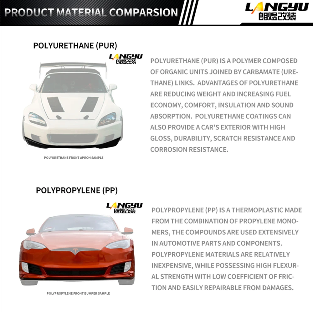 Product Comparsion-2