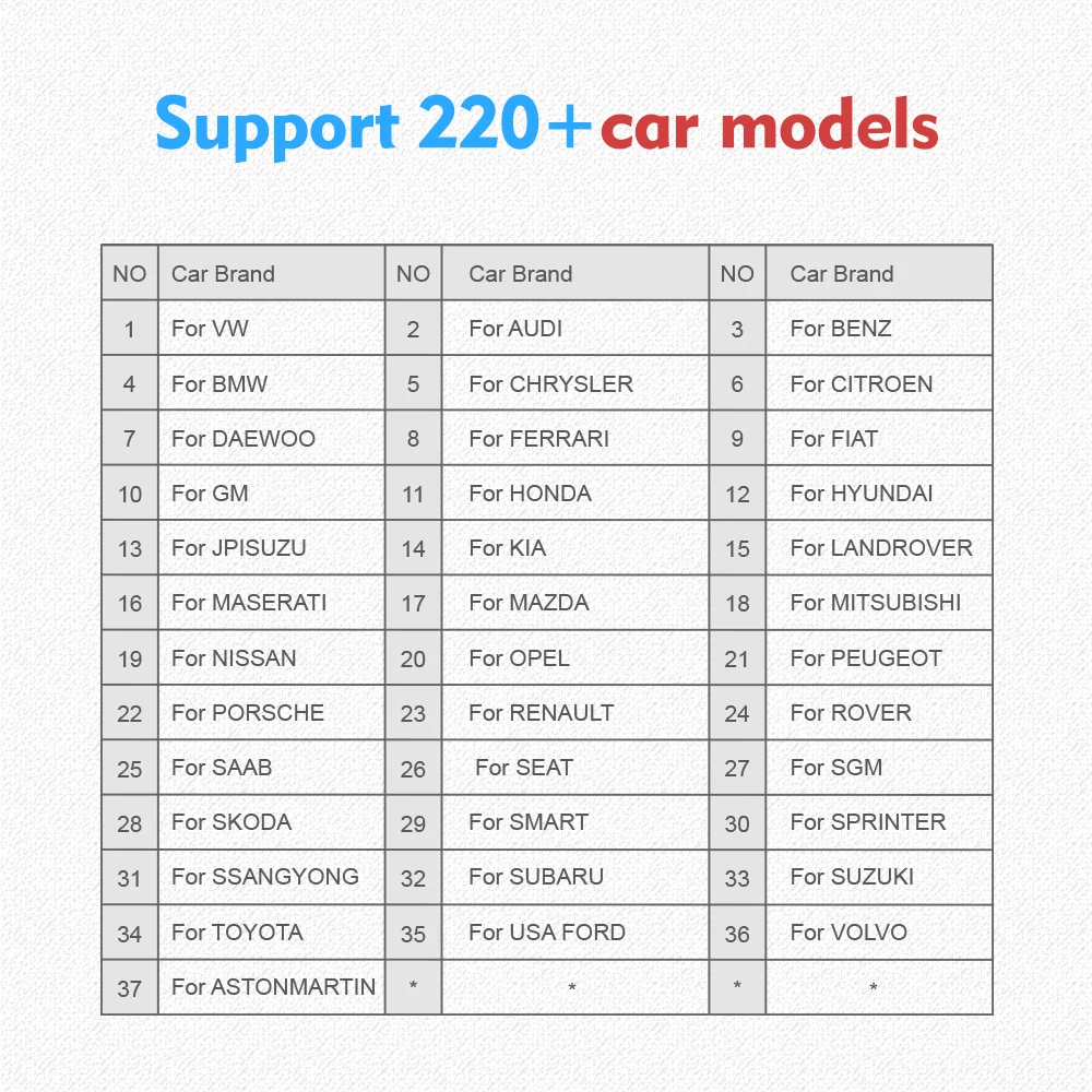 Thinkcar Thinktool мини профессиональная полная система OBD2 автоматический сканер