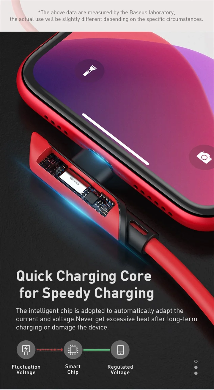 Baseus локоть USB кабель для iPhone 11 Pro Max Xs PD 18 Вт Быстрая зарядка USB C для Lightning Кабель зарядное устройство для мобильного телефона провод шнур