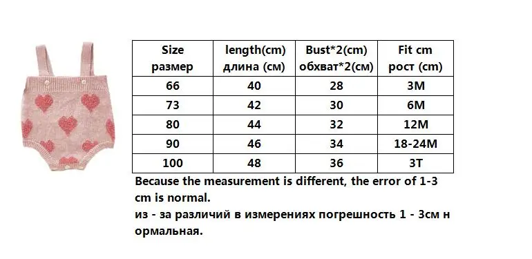 Одежда для новорожденных девочек; осенний детский вязаный комбинезон; комплект для маленьких девочек и мальчиков; кардиган; свитер+ комбинезон; Детский комбинезон хлопок
