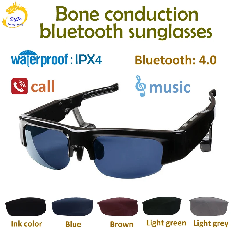 For GDEMU Optical Drive Simulation Board GDI CDI