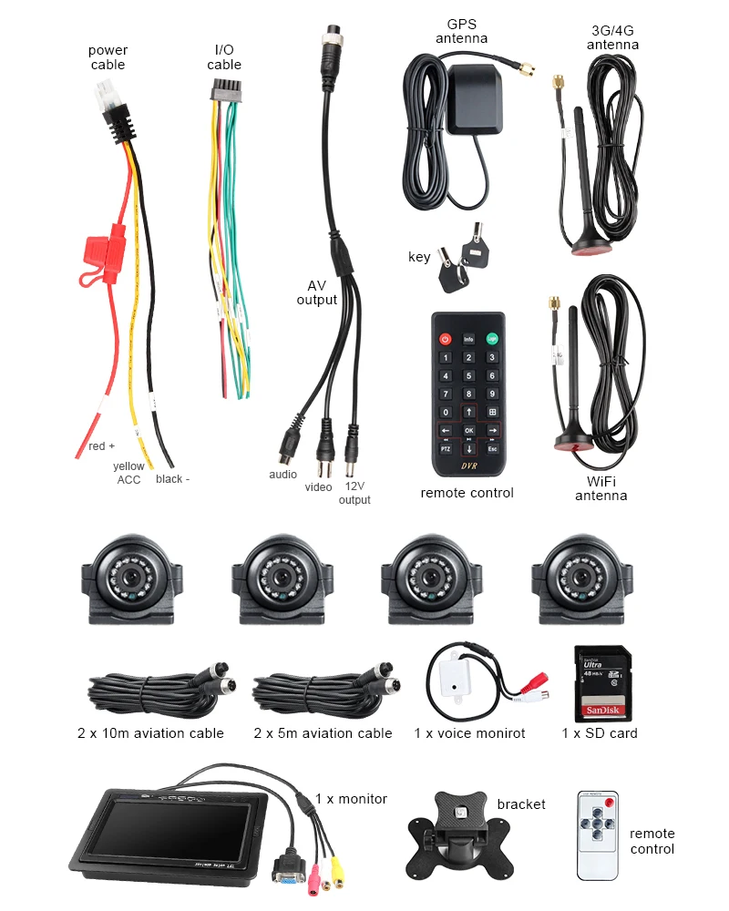 3G gps wifi 256G SD 4CH видео/аудио вход автомобильный Мобильный Dvr+ 4 шт передняя/боковая металлическая Водонепроницаемая камера+ 7 дюймовый автомобильный монитор Mdvr комплекты