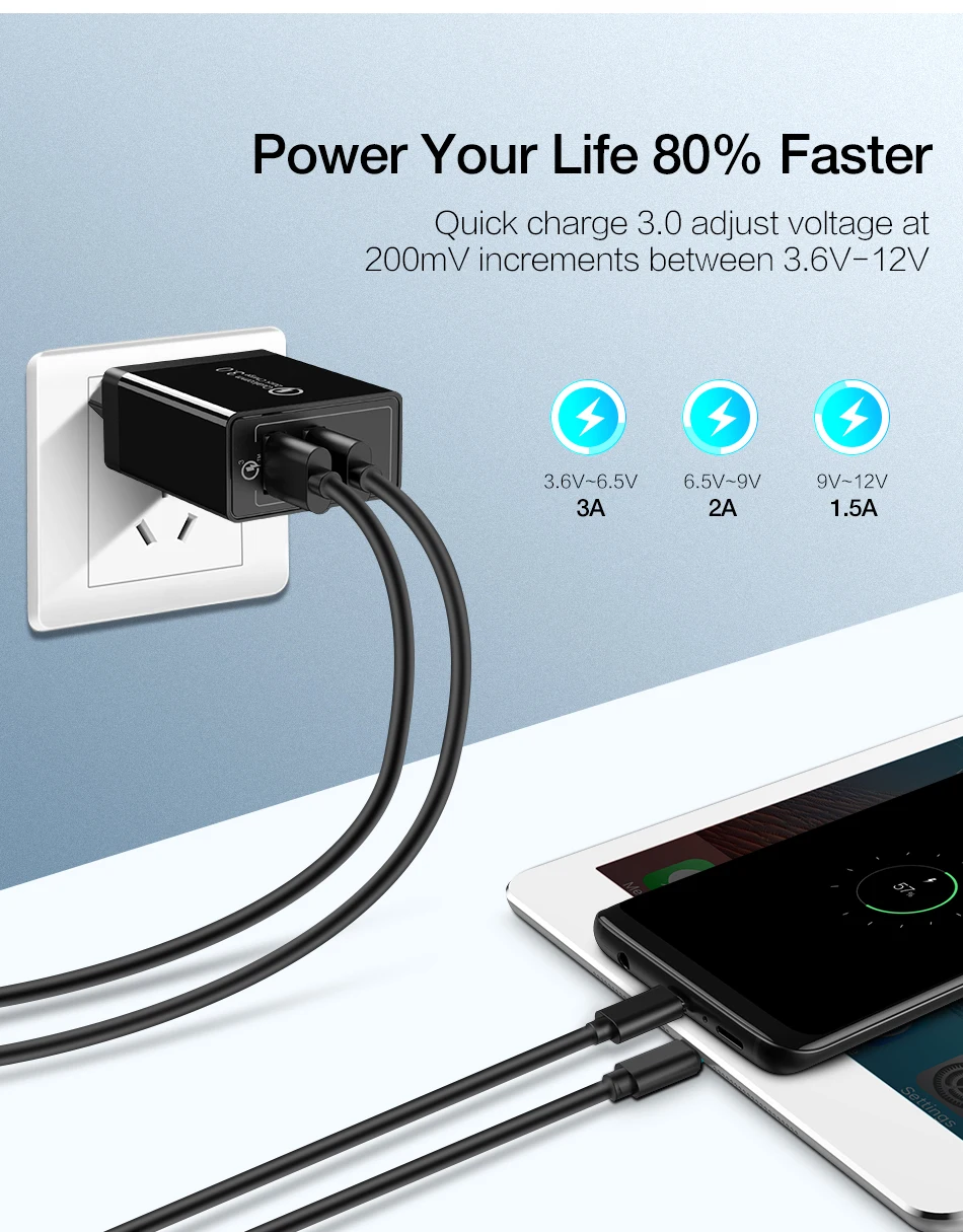 RAXFLY 18 Вт Quick Charge EU Plug 2.4A QC3.0 Dual USB зарядное устройство для телефона ABS Настенный USB адаптер для быстрой зарядки для iPhone 11 Pro Max XR XS