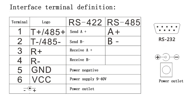 QQ图片20200522121346