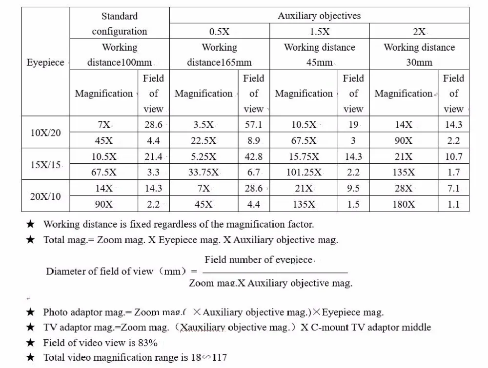 QQ截图20191129110725