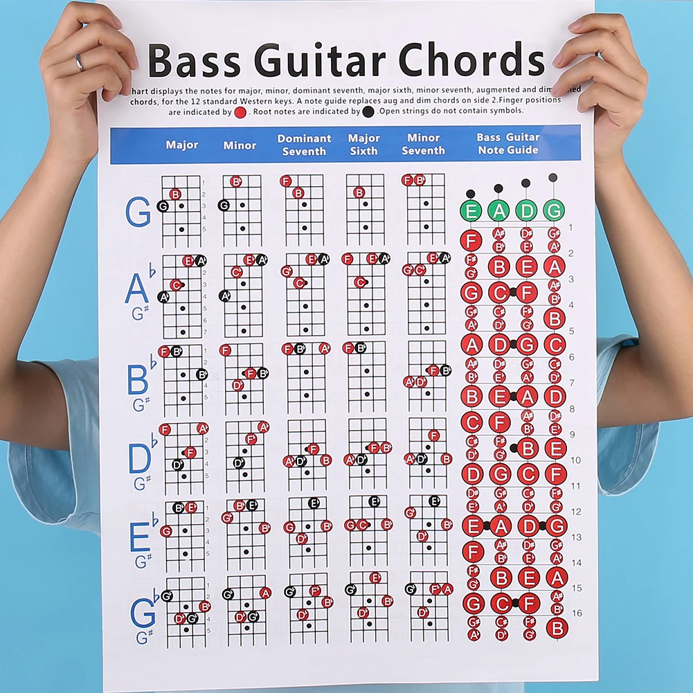 MILISTEN 4 String Guitar Chords Chart Guitar Fingering Chart for Bass Electric Acoustic Guitars Beginner Art Paper Musical Instrument Supplies 
