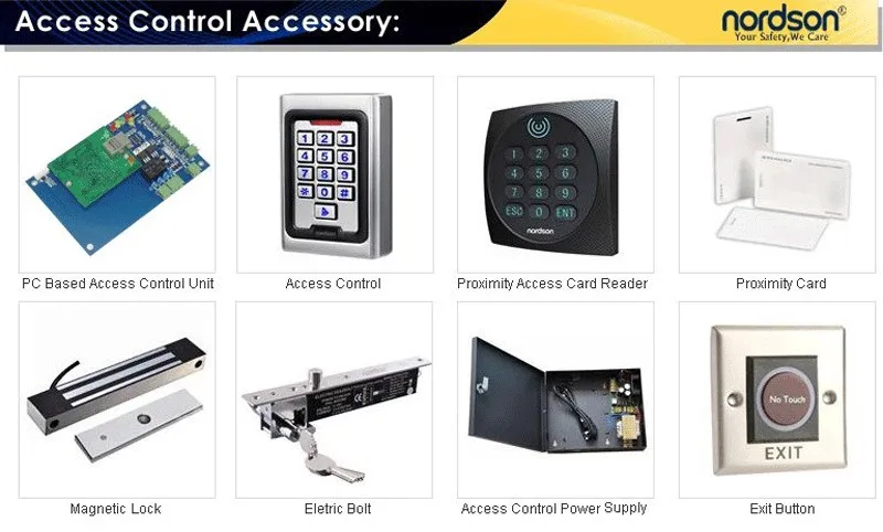 Nordson оригинальный Смарт RFID Guard Тур зонд Питание от батареи обеспечить безопасность системы безопасности обновление данных с USB связь