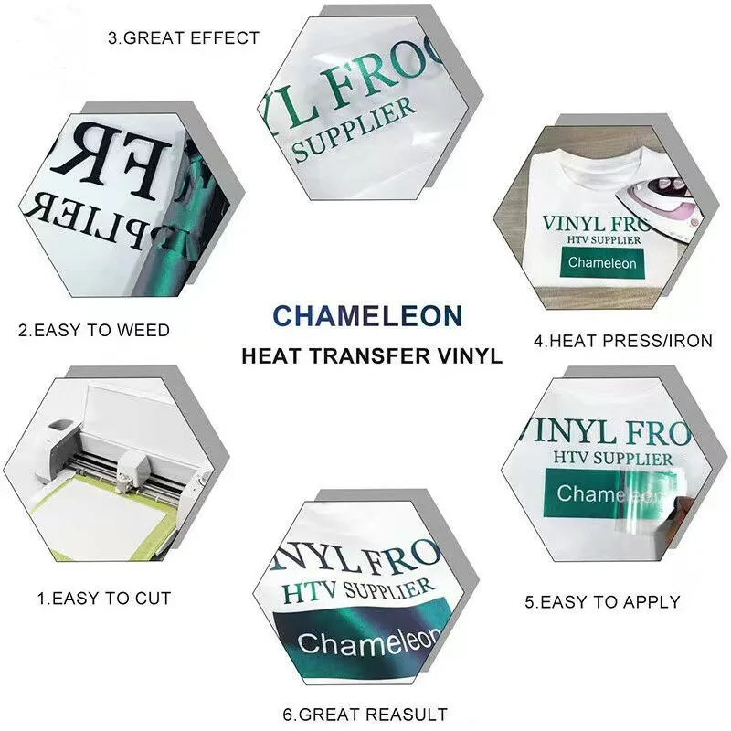 Asoway Vinilo Textil Termoadhesivo 26PCS, Vinilos de Transferencia de  Calor, Heat Transfer Vinyl para DIY Logotipos, Camiseta y Tejidos Varios