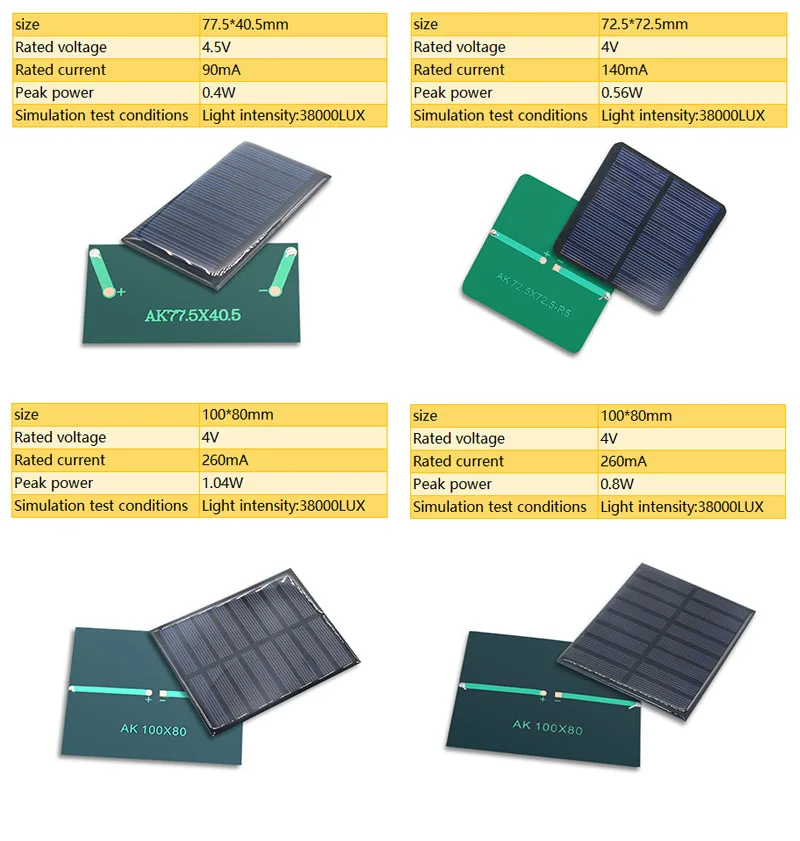 BORDSTRACT Solarpanel 5V 200mA Power Solarpanel Batterie Solargenerator Tragbares Ladegerät Epoxy-Modulplatine 30CM Kabel mit Roter und Schwarzer Leitung （3St