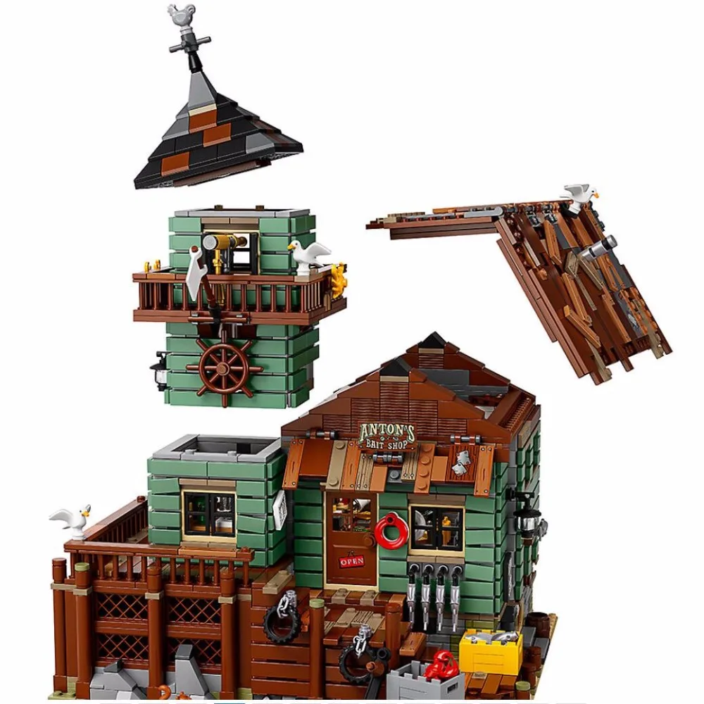 Model Building