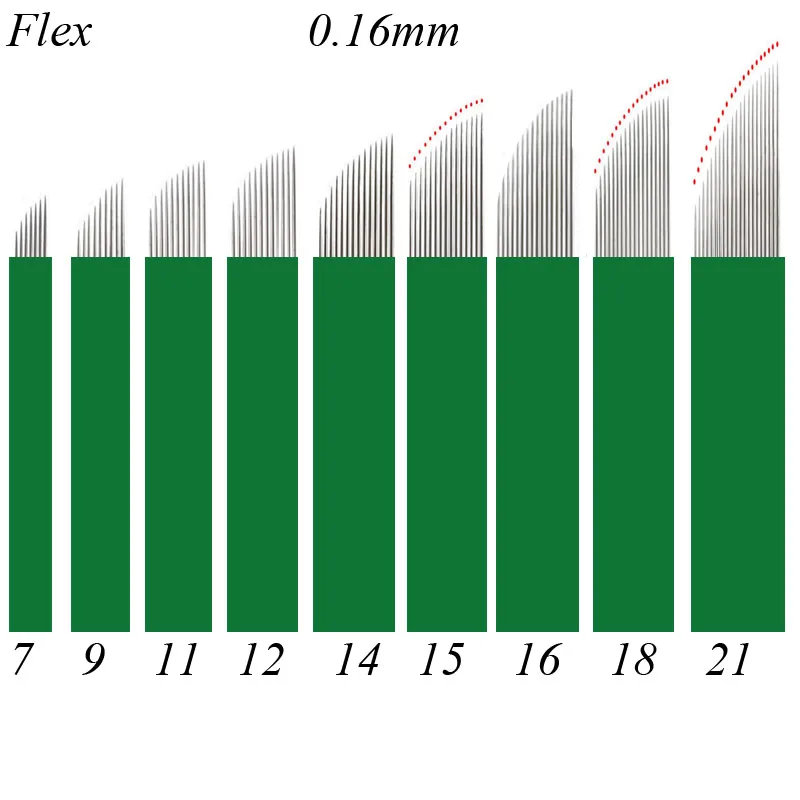 

Dia 0.16mm 7/9/11/12/14/16/18/21Pins Permanent Makeup Eyebrow Tattoo Needles Blade For 3D Embroidery Microblading Tattoo Pen