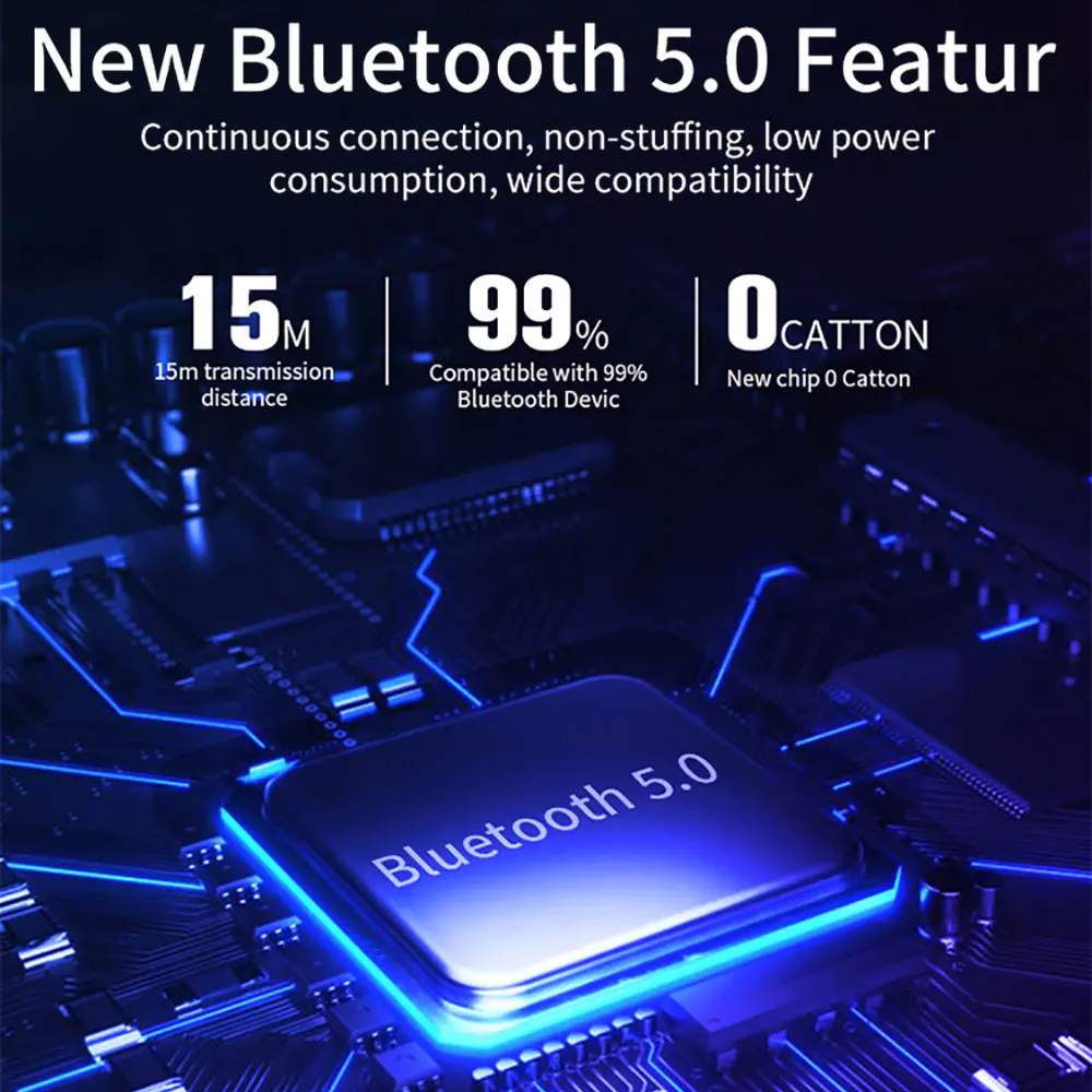 FLOVEME True Wireless Bluetooth Earphone For iPhone Mini HiFi Stereo Touch Contro Earbuds Sport Headset Noise Reduction Mirror