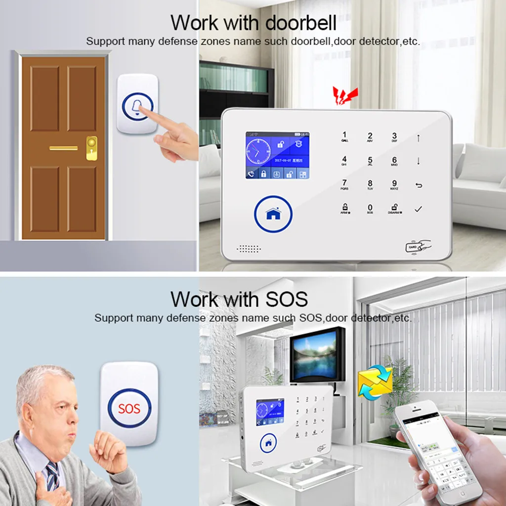 BL-6600 Беспроводная охранная сигнализация 2G GSM+ Wifi сигнализация SMS мобильное приложение сигнализация