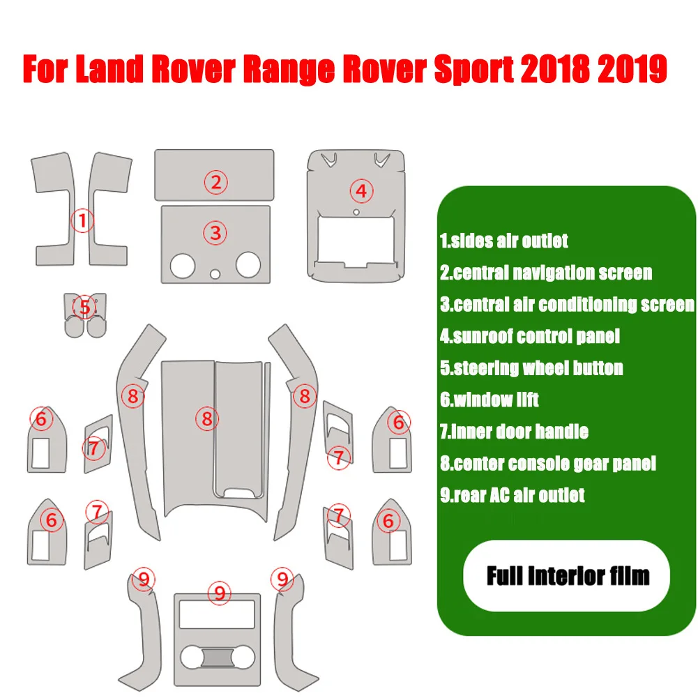 5 Для Land Rover Range Rover Vogue L405 RR Sport L494 Автомобильная дверная центральная консоль пленка центральный AC навигационный экран ТПУ Защитная пленка - Название цвета: 5