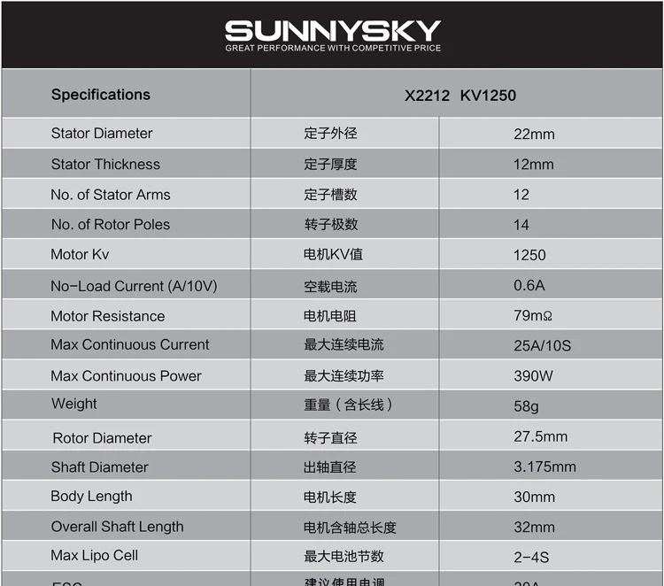 Langyu второго поколения X2212 SUNNYSKY с фиксированным крылом мотор обучение Мотор мощность двигатель F450 многоосевое движение