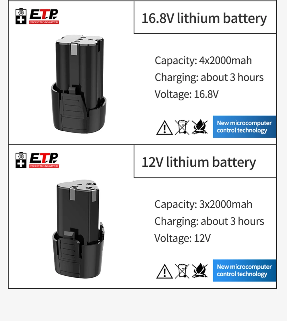 Elétrica, Chave De Fenda, Ferramentas Elétricas