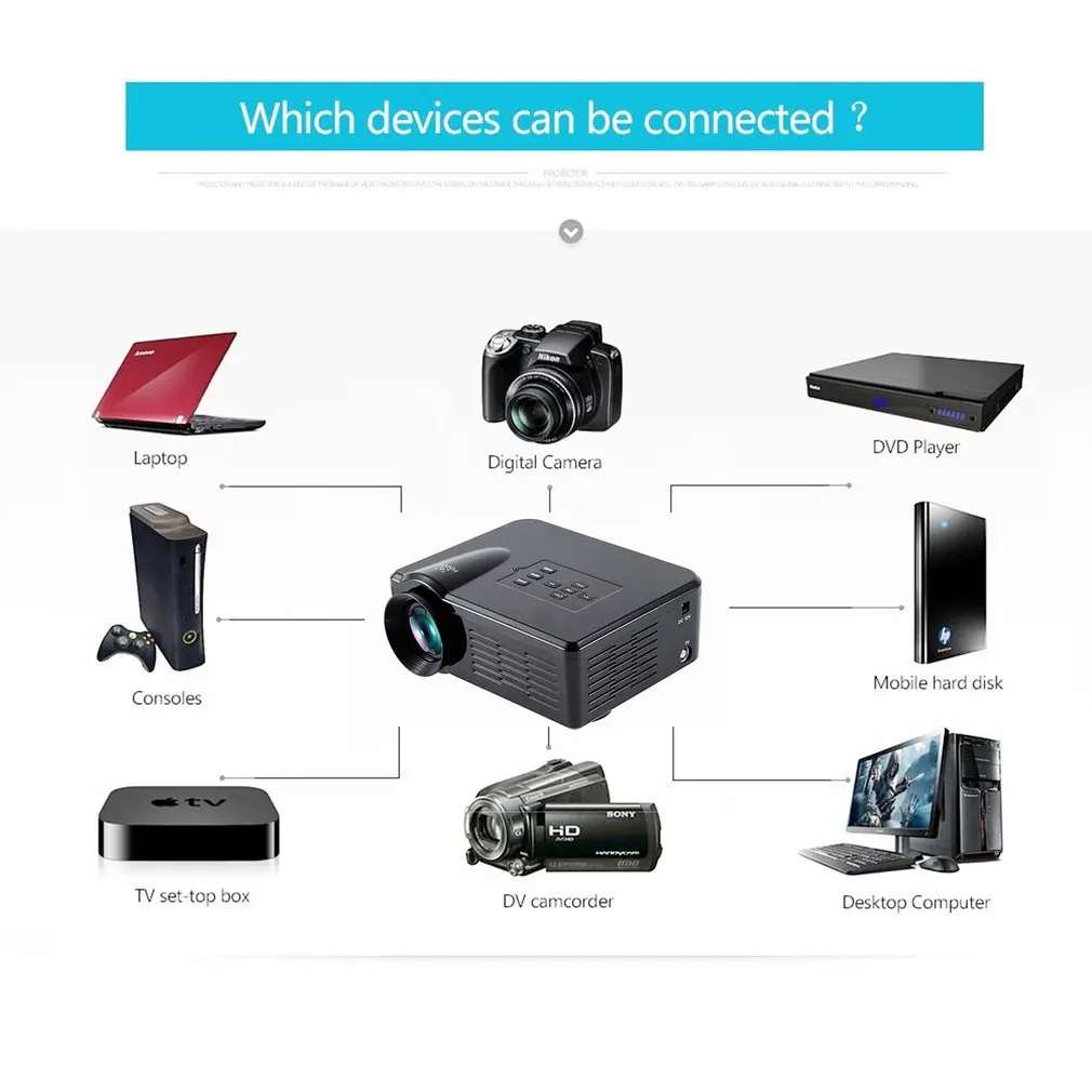 Мини светодиодный видеопроектор Портативный ТВ DVD игровой проектор lcd HD видео 3D домашний Домашний кинотеатр HDMI VGA AV USB Beamer BL-35