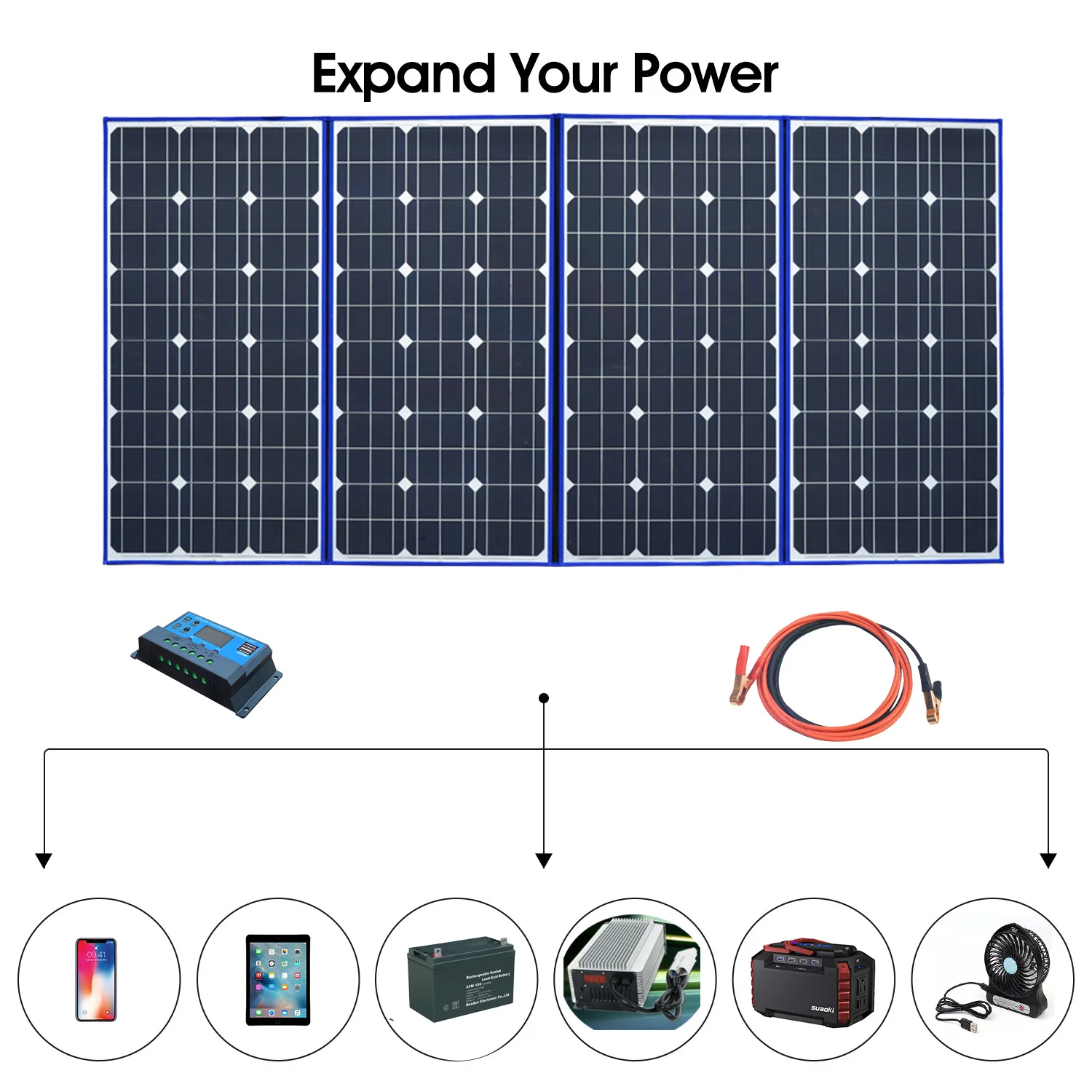XINPUGAUNG Highly Portable 18V 320w Solar Panel(80Wx4Pc) China+12V Controller Panels Solar Battery Charge Motorhome RV Car